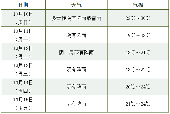 新澳2024今晚开奖结果查询表最新,定性解析评估_限定版21.356