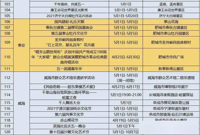 新澳天天彩免费资料大全特色,专家评估说明_Elite60.699