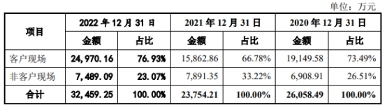 2o24王中王资料大全王,可持续发展实施探索_2D68.67