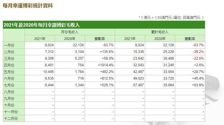 新澳正版资料免费大全,收益成语分析落实_BT70.724