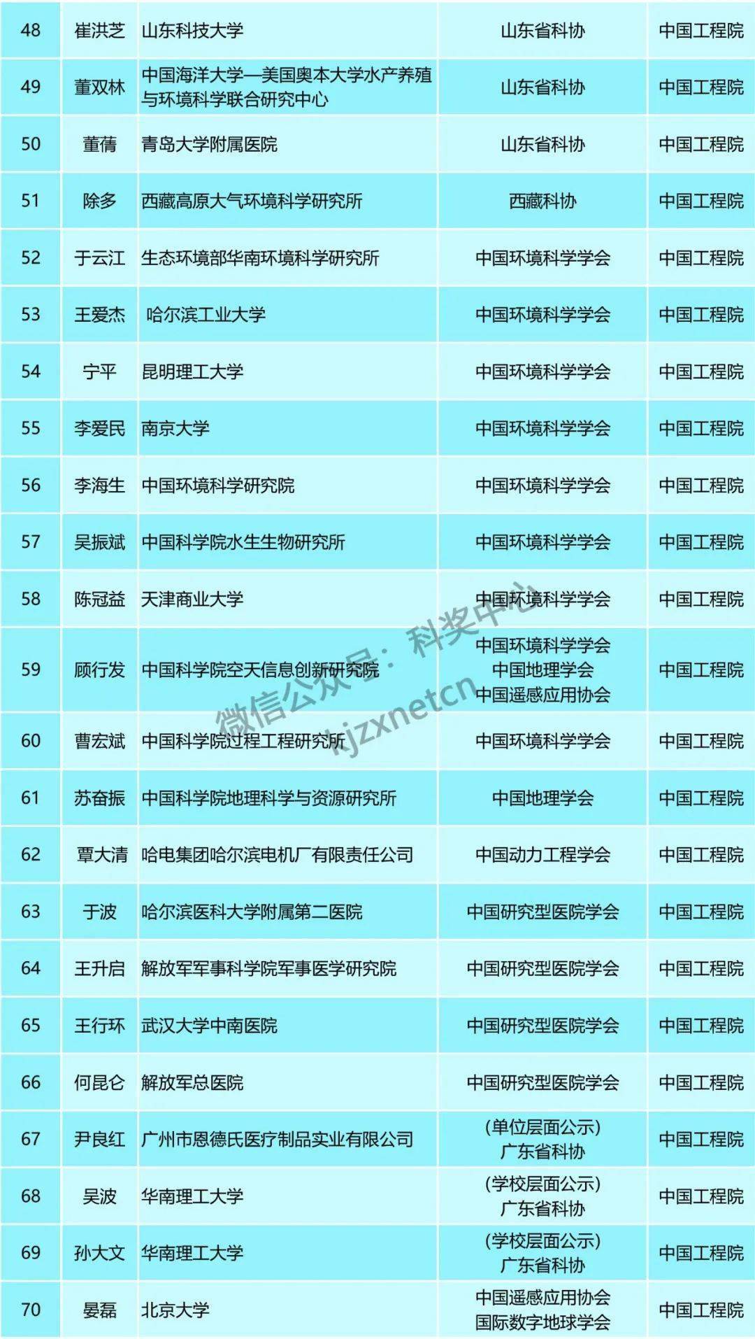 2024年12月7日 第30页