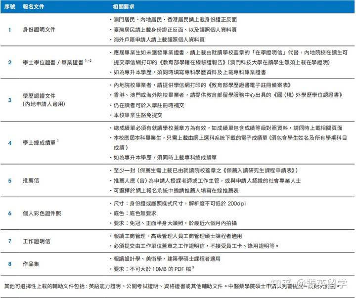 2024年12月7日 第29页