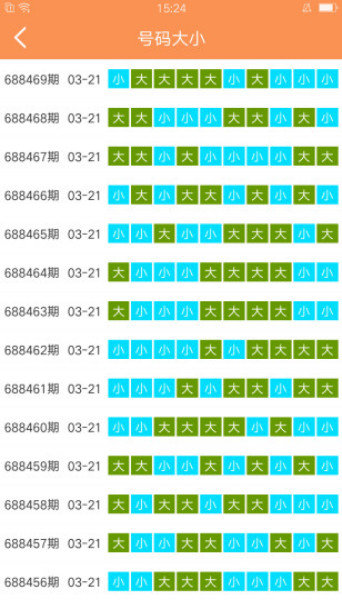 澳门天天开彩大全免费,国产化作答解释落实_LT42.257