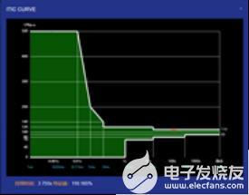 澳门今晚上必开一肖,创新定义方案剖析_AP12.789