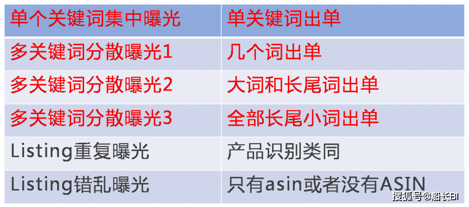 新澳好彩资料免费提供,实地执行考察数据_旗舰版46.503