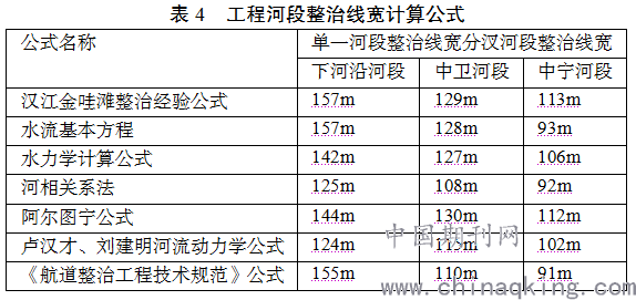 新奥精准资料免费提供,适用性计划实施_超值版56.986