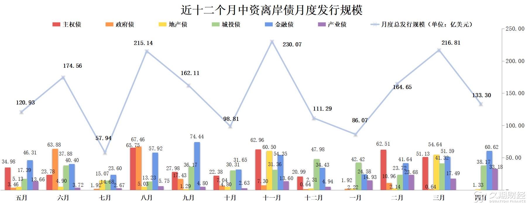 新澳2024天天正版资料大全,最新热门解答定义_Executive89.133