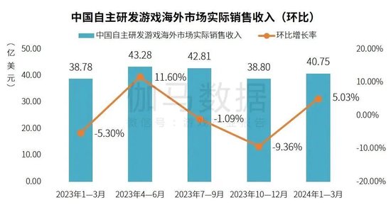 澳门特马今晚开奖结果,实时数据解析_免费版46.676