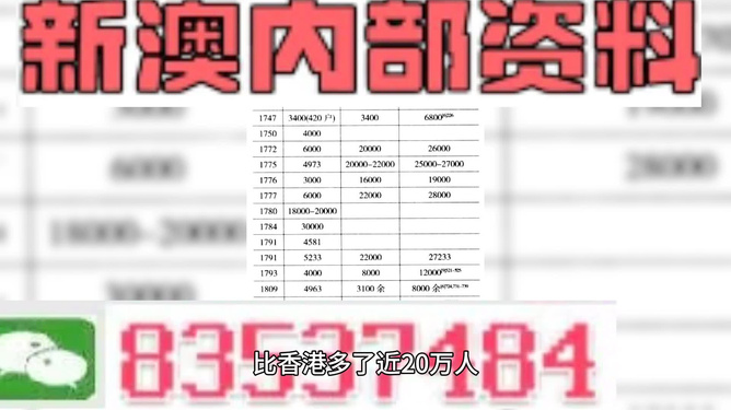 2024年12月 第670页