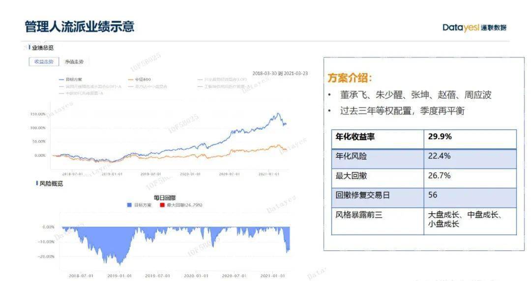 2024新澳门正版免费资料,全面数据分析方案_战略版88.838