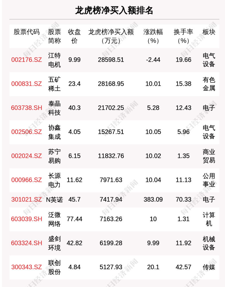 新澳门今晚开特马开奖2024年11月,快速解答方案执行_DX版74.304