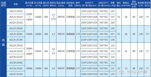 新澳准资料免费提供,广泛的解释落实支持计划_HT58.791