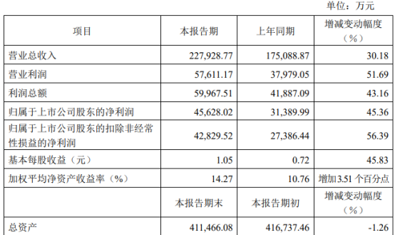 新2024年澳门天天开好彩,快速响应执行策略_挑战款71.818