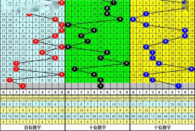 澳门一码一肖一特一中是公开的吗,实地数据分析计划_pack57.52