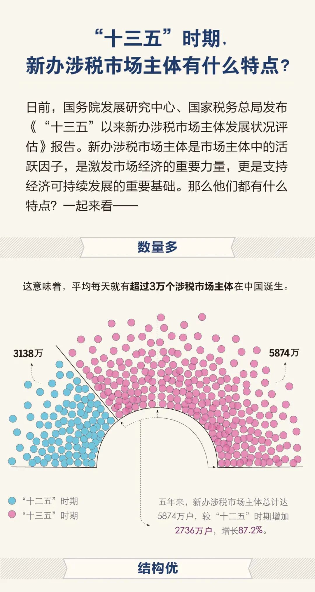 澳门特马今期开奖结果2024年记录,时代资料解释定义_Holo48.960