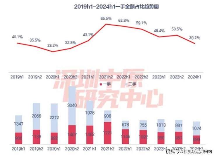 2024新澳资料大全免费,市场趋势方案实施_尊享款28.11