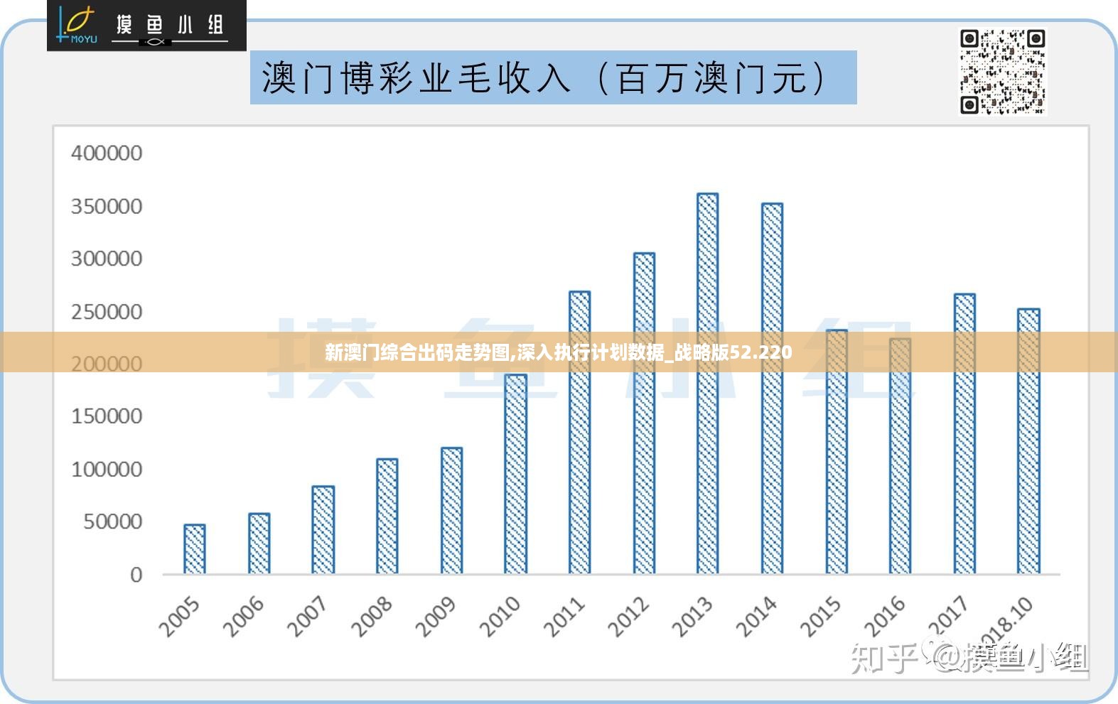 澳门最精准真正最精准,统计分析解释定义_进阶版98.255