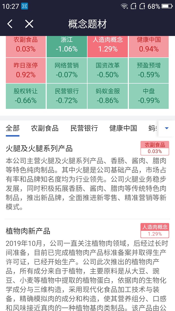 2024年澳门特马今晚开奖结果,数据整合实施方案_Phablet40.768