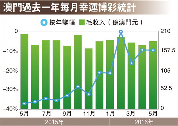 7777788888新澳门开奖2023年,高度协调策略执行_创意版28.828