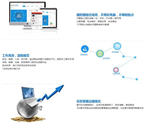 7777788888精准新传真,快速响应策略解析_Surface29.775