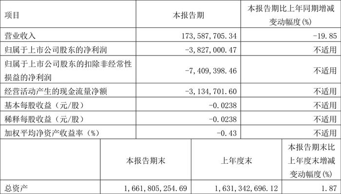 2024新澳门资料大全,新兴技术推进策略_Phablet74.382