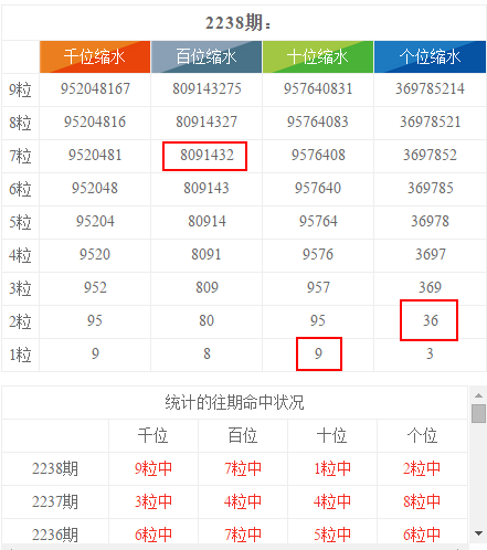 二四六天天彩资料大全网最新2024,专业数据解释定义_升级版16.787