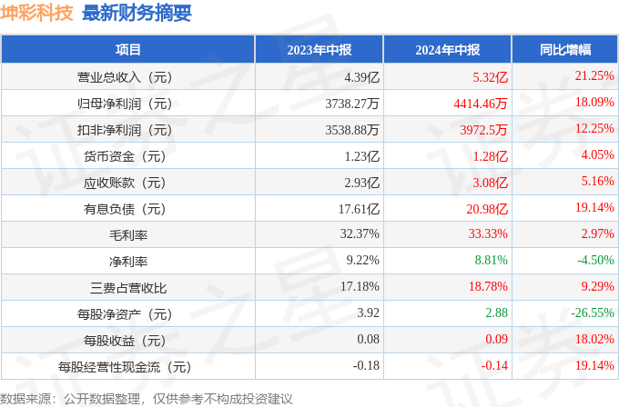 2024年新溪门天天开彩,科学研究解释定义_iPhone57.656