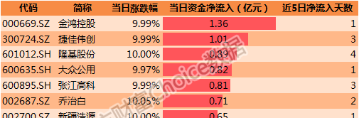 新澳门黄大仙三期必出,数据资料解释定义_SE版62.568