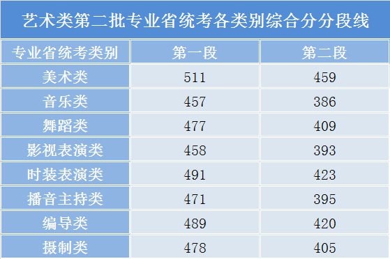 2024年今晚新澳门码开奖十结果,正确解答定义_潮流版66.651