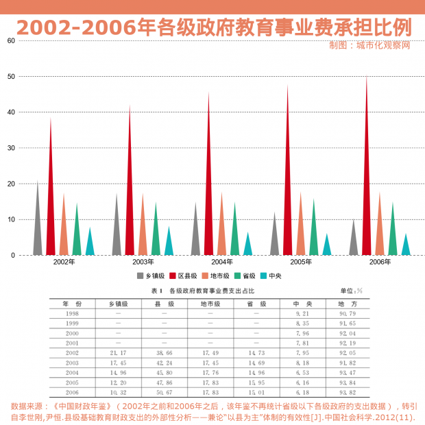 澳门最准最快的免费的,数据解答解释落实_豪华款15.102