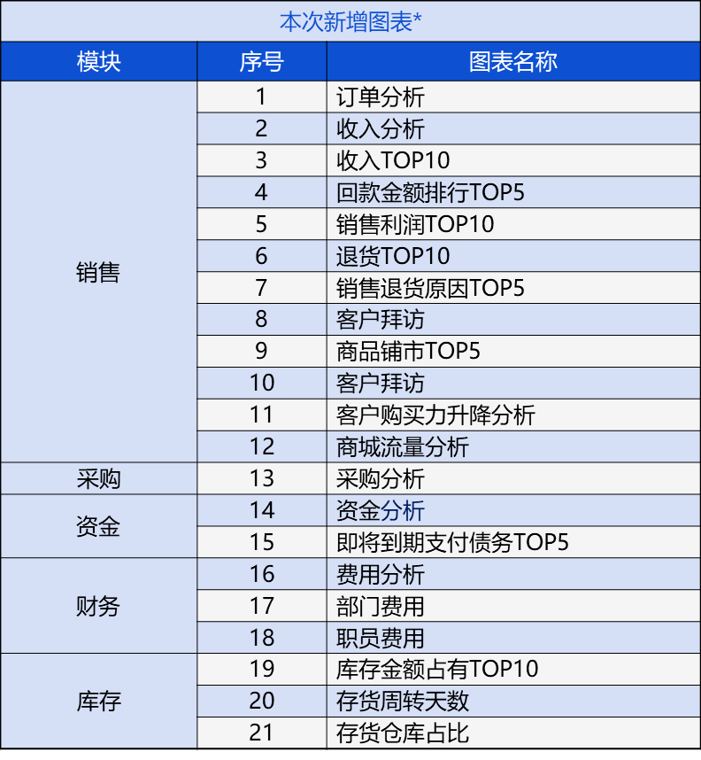 管家婆的资料一肖中特46期,动态调整策略执行_DP41.453