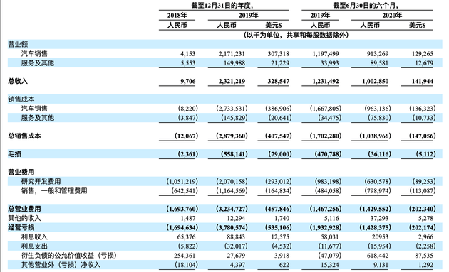 7777788888澳门开奖2023年一,决策资料解释落实_iPad41.38