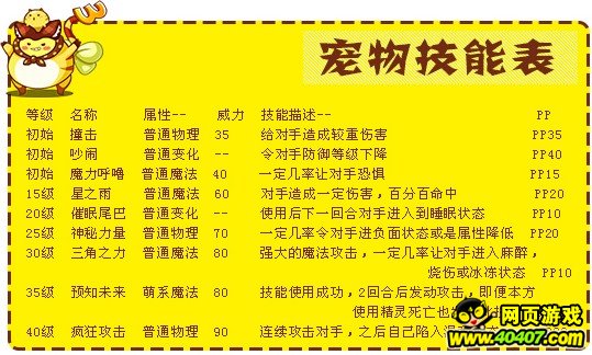 20024新澳天天开好彩大全160期,时代解析说明_V241.87