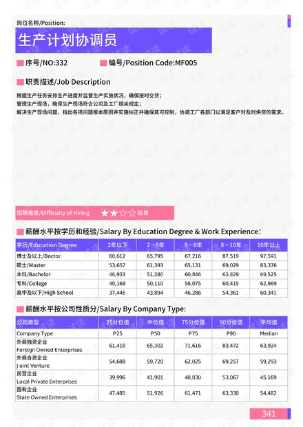 新澳门黄大仙三期必出,深入数据应用计划_zShop75.766