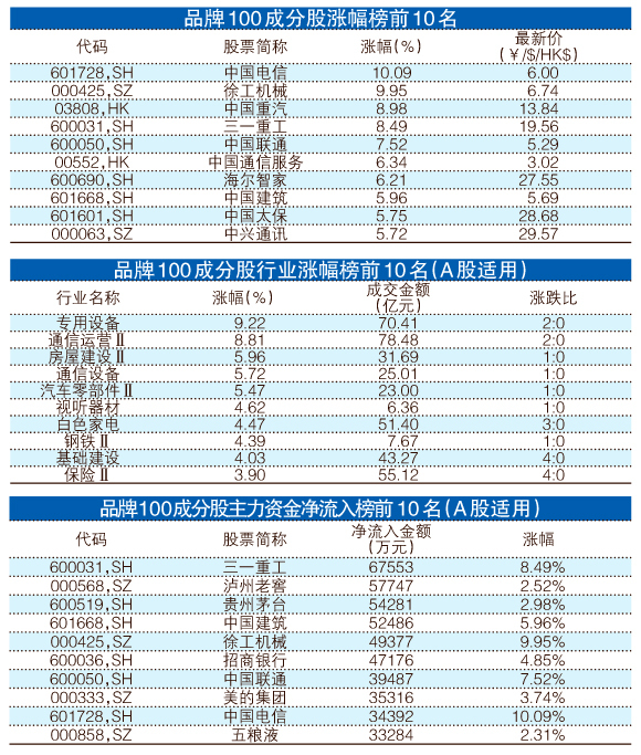 管家婆一票一码100正确河南,收益解析说明_4K99.974