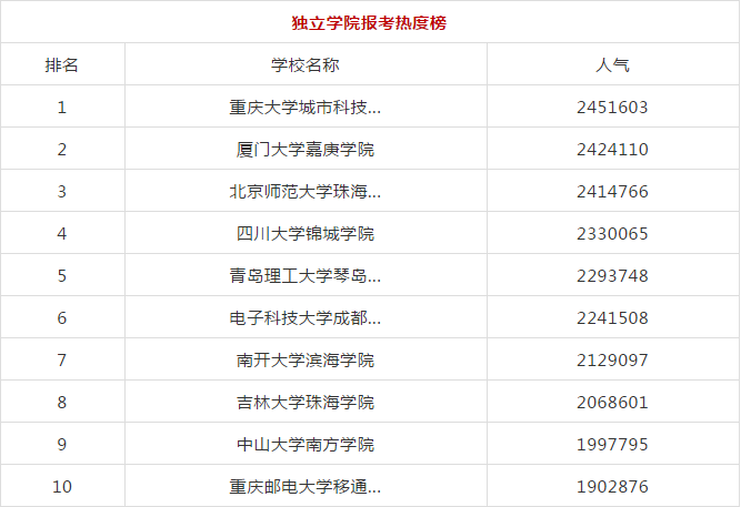 2024澳门今晚开奖结果,专业评估解析_WP版66.913