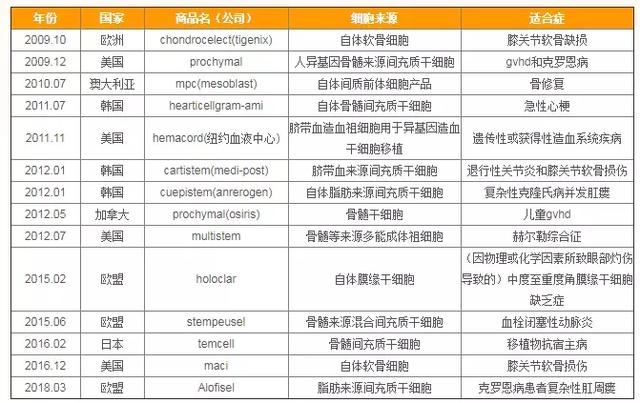 新澳全年免费资料大全,实地数据执行分析_超值版71.522