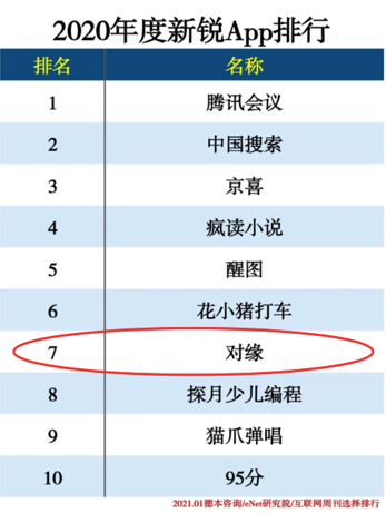 新澳门六开彩开奖结果2020年,实地调研解释定义_watchOS42.495