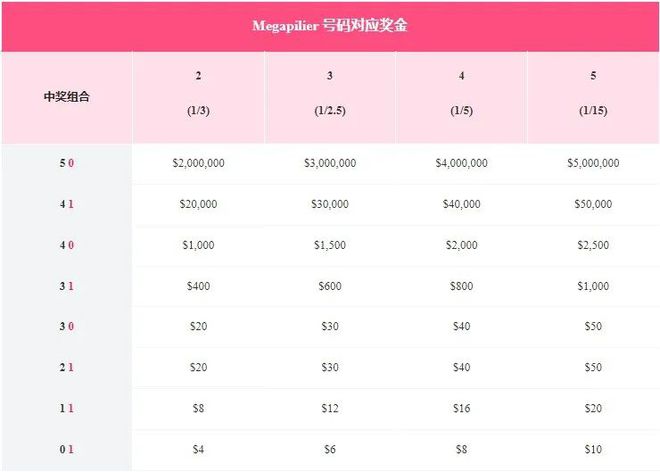 2024澳门今晚开奖码,权威方法推进_SHD33.95