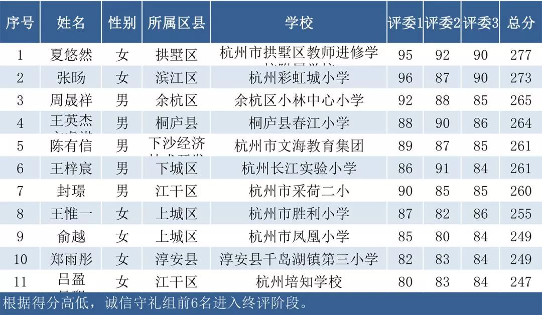 新澳门全年免费料,可靠设计策略执行_Mixed40.106