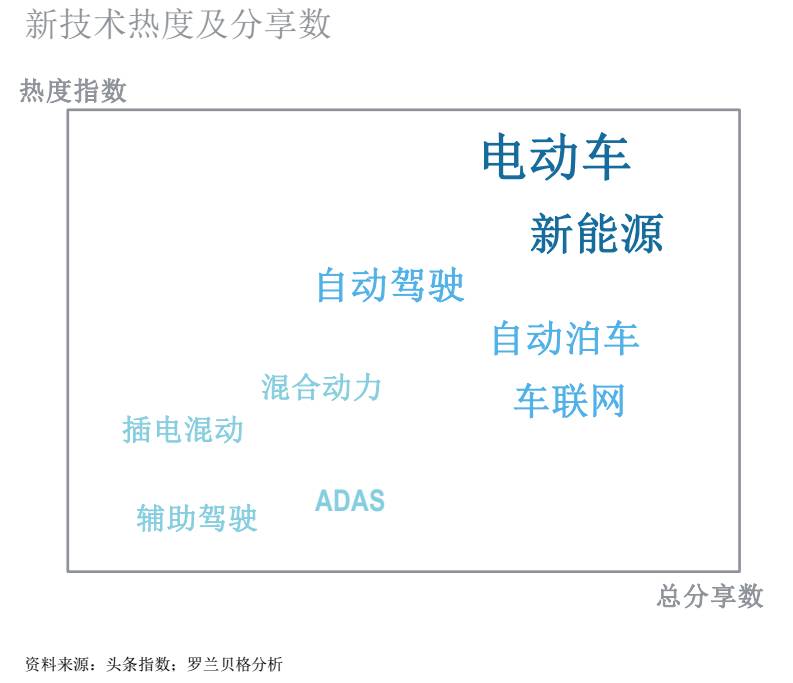 2024新澳资料免费大全,权威分析说明_tool29.258