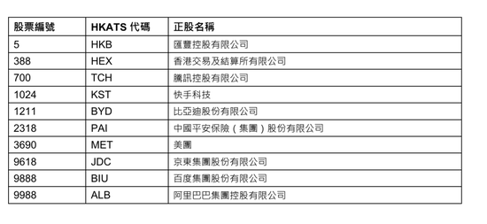 香港正版资料大全免费,最佳选择解析说明_经典款76.526