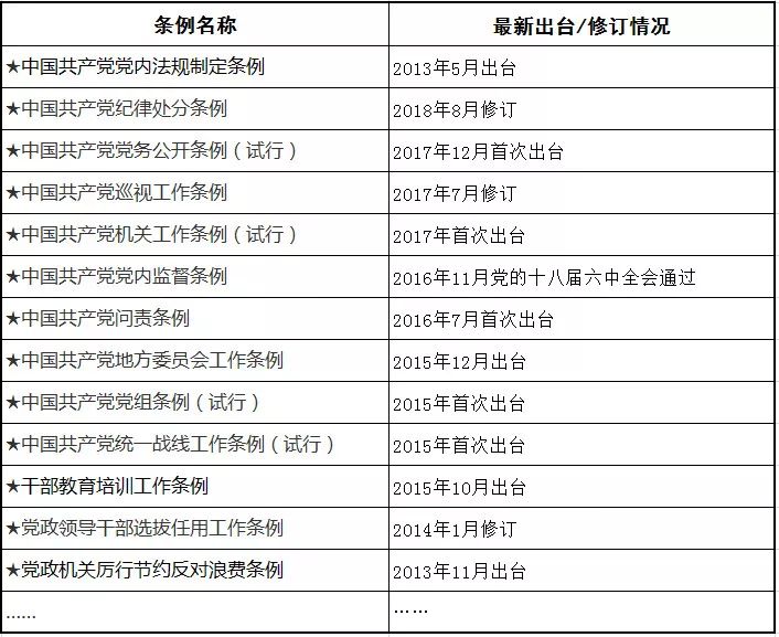 新奥门开奖结果2024开奖记录查询,效率资料解释定义_策略版73.47