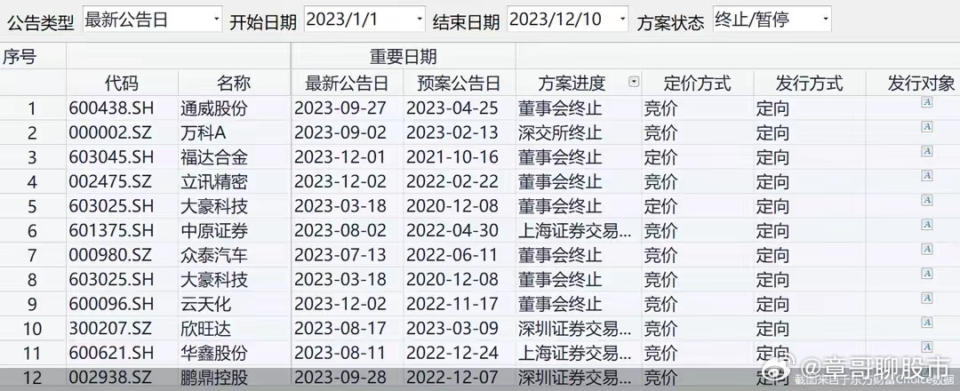 澳门二四六天天免费好材料,实地考察数据设计_旗舰款23.254