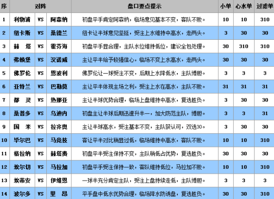 澳门天天彩期期精准单双波色,重要性解释落实方法_T41.630