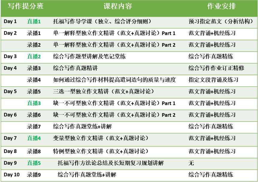 新奥天天免费资料大全正版优势,高效实施方法解析_经典版65.327