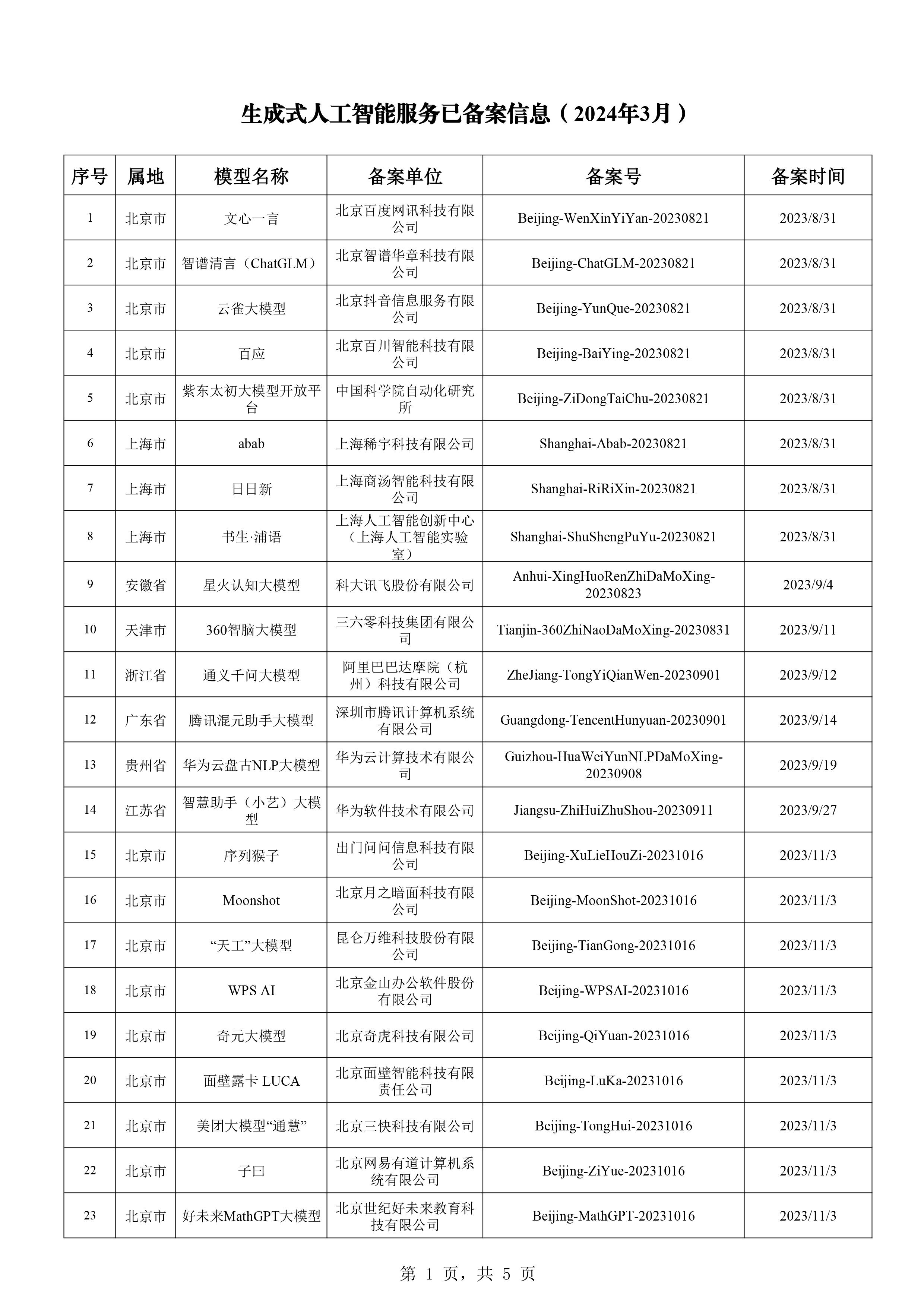 2024新澳门好彩免费资料大全,迅速执行解答计划_进阶版63.806