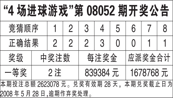 新澳天天开奖资料大全最新开奖结果查询下载,准确资料解释落实_10DM14.628