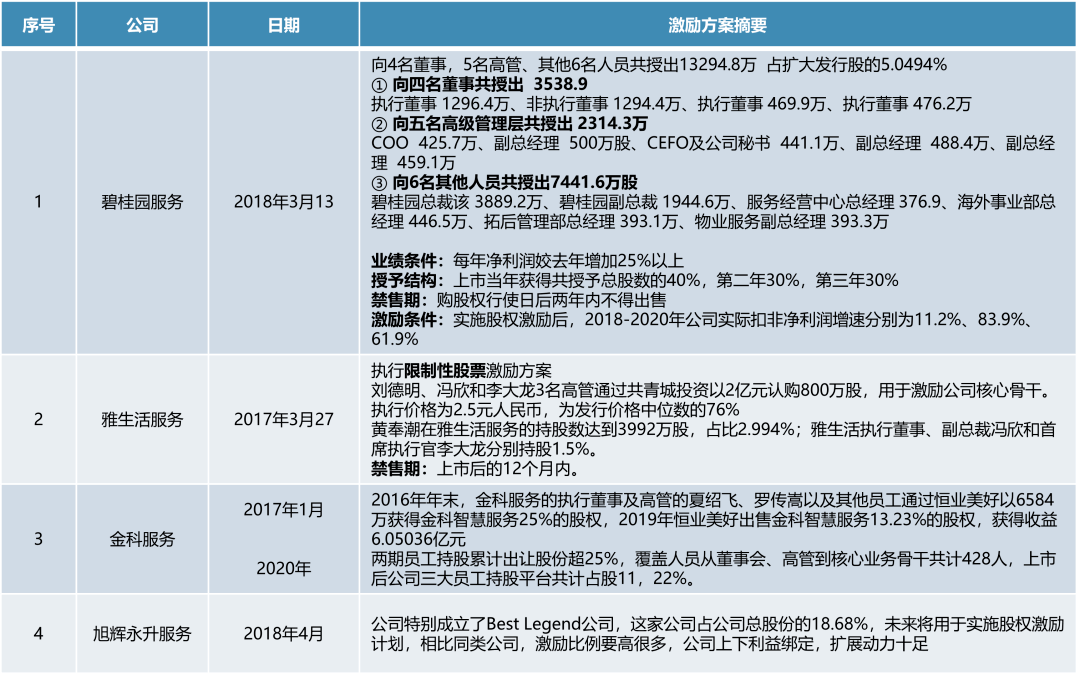 香港开码,全面执行计划数据_苹果版20.825