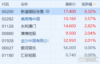 新澳门今晚精准一肖,实证解读说明_8DM68.251